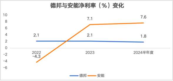 物流1.png