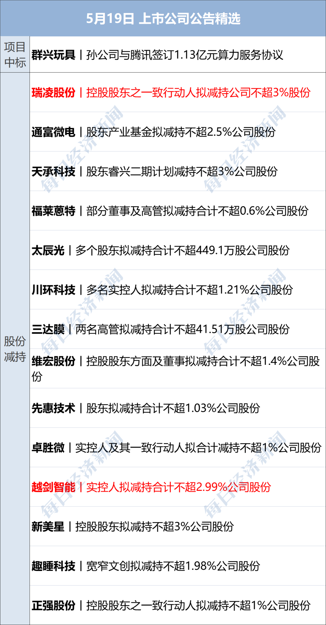 CFF20LXzkOz3iarIG55le3MUldCODtUbYXO7ZVSXP3Tv4DzH7JzvkvYRY1hXEREJ4Bas10ibym1RlxJxVPvI3cng.png