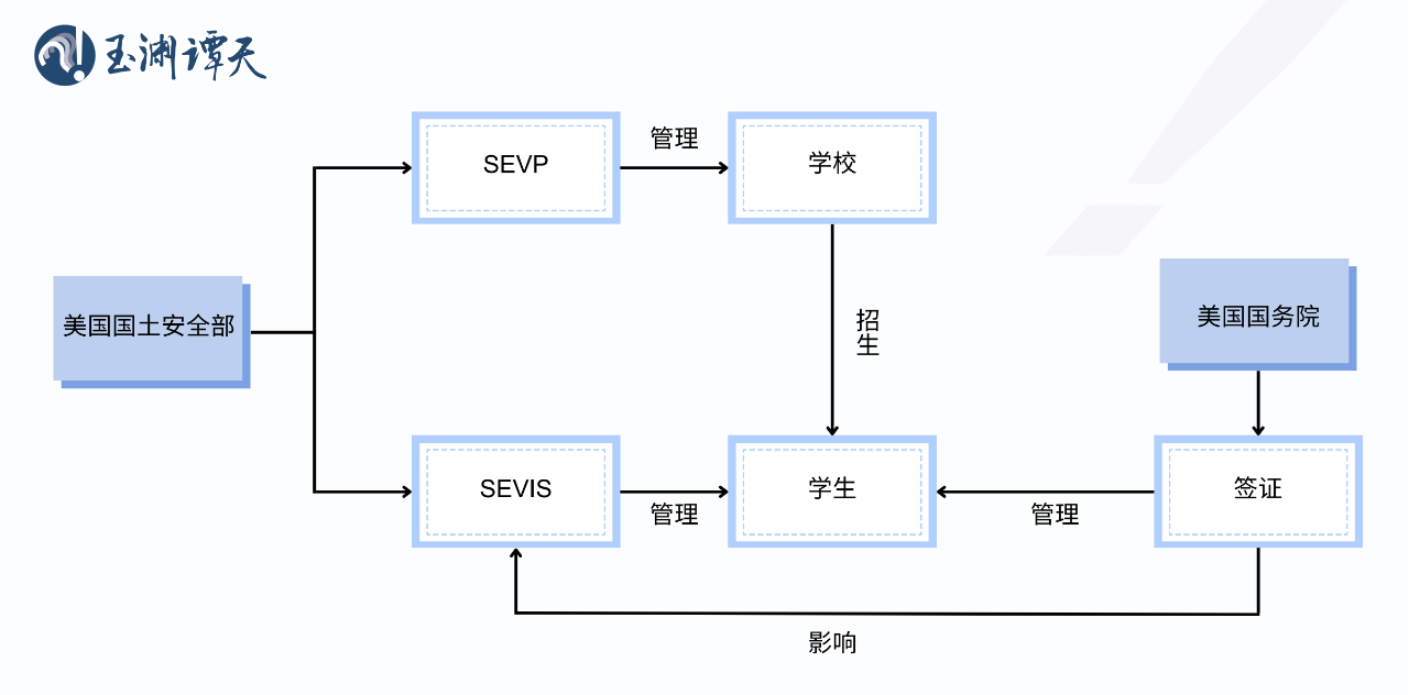 81739e8e876a6aba613c407e9ef646b5.png