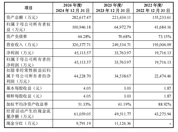 局部截取_20250612_195931.png