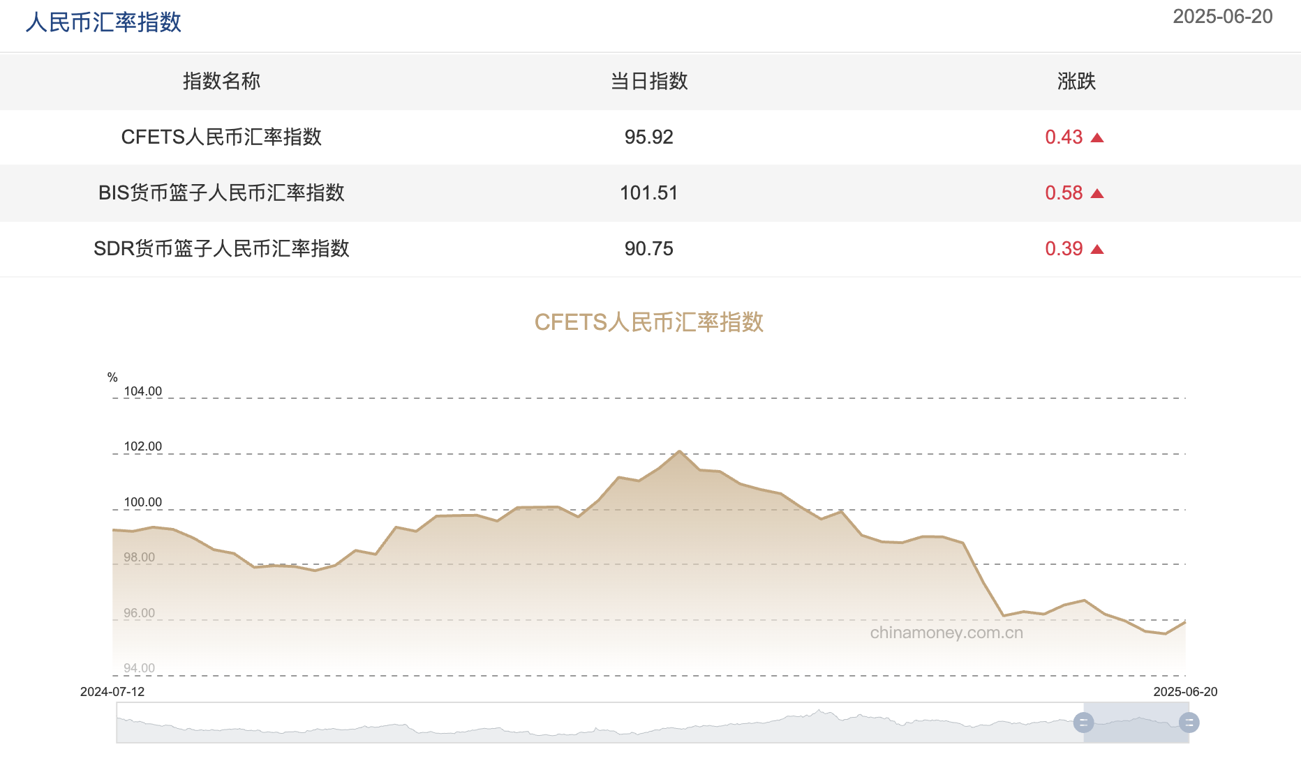 截屏2025-06-23 09.34.19.png