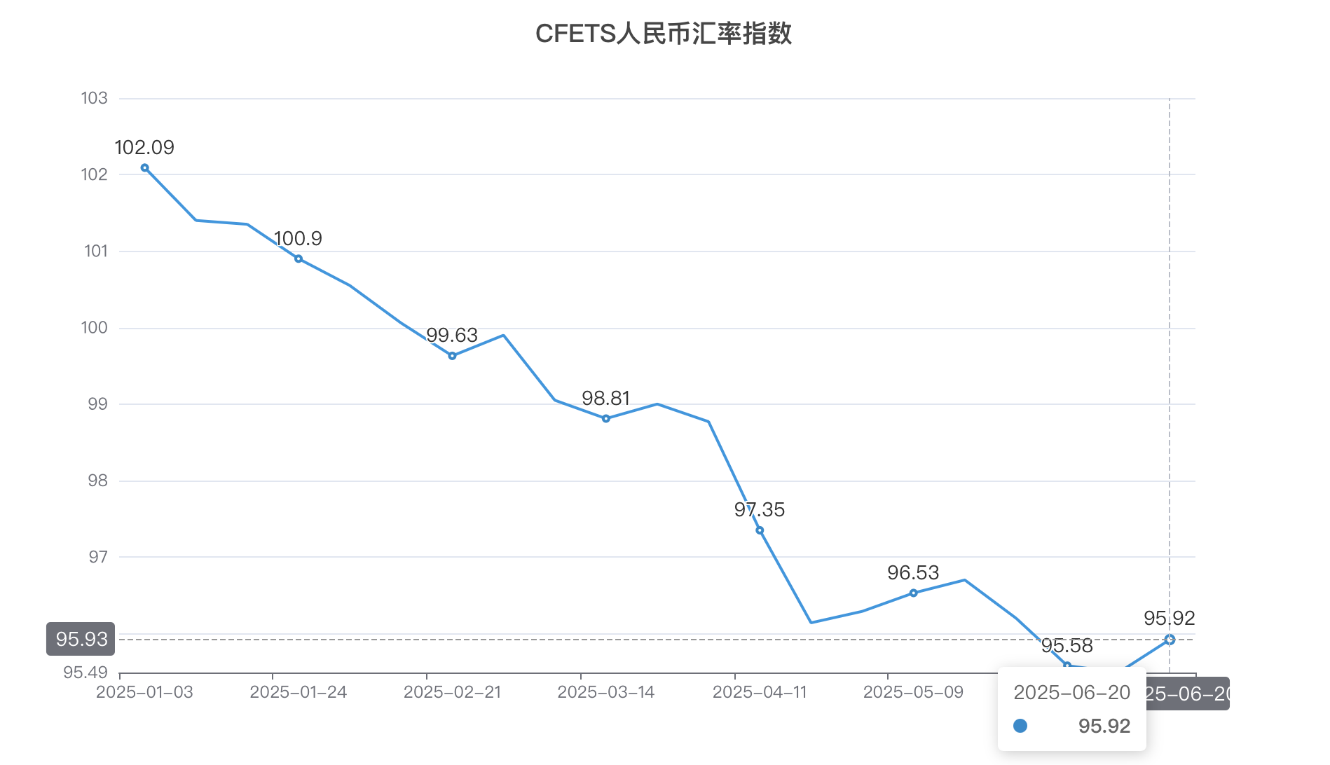 截屏2025-06-26 14.34.50.png
