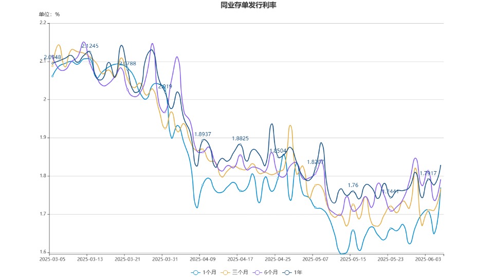 chart.jpg