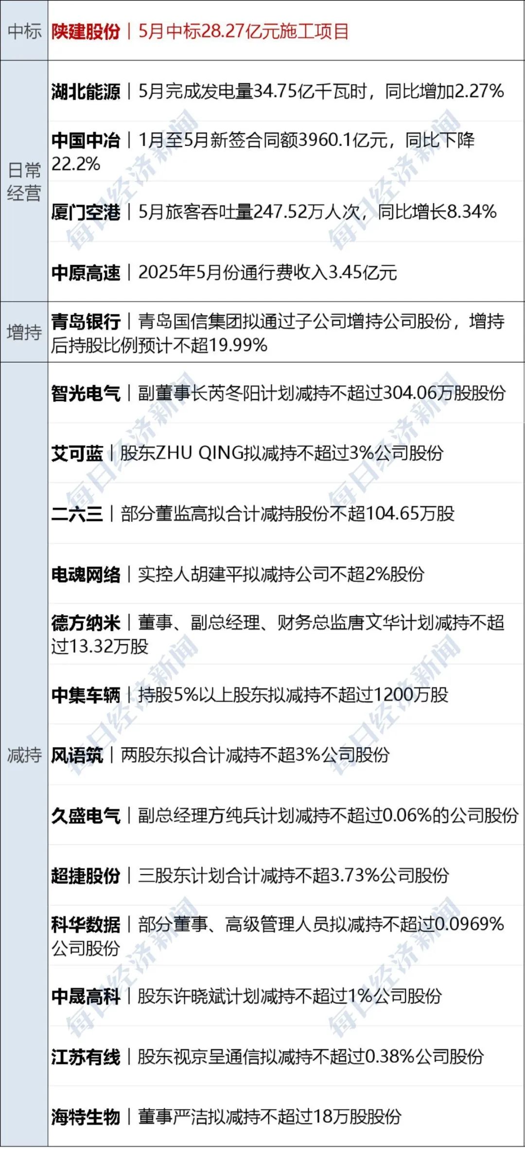 CFF20LXzkOwacrQoKBIbD2ibgKR3icRZYiblm7Qwia9SyUTOgEQicfb10v0v8iaInbArCP9K9He4CicIggbOAZVnp12Gg.jpg