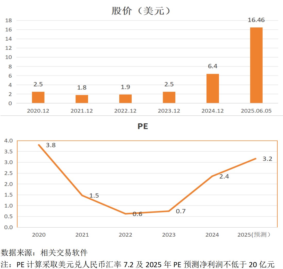 图片5.png