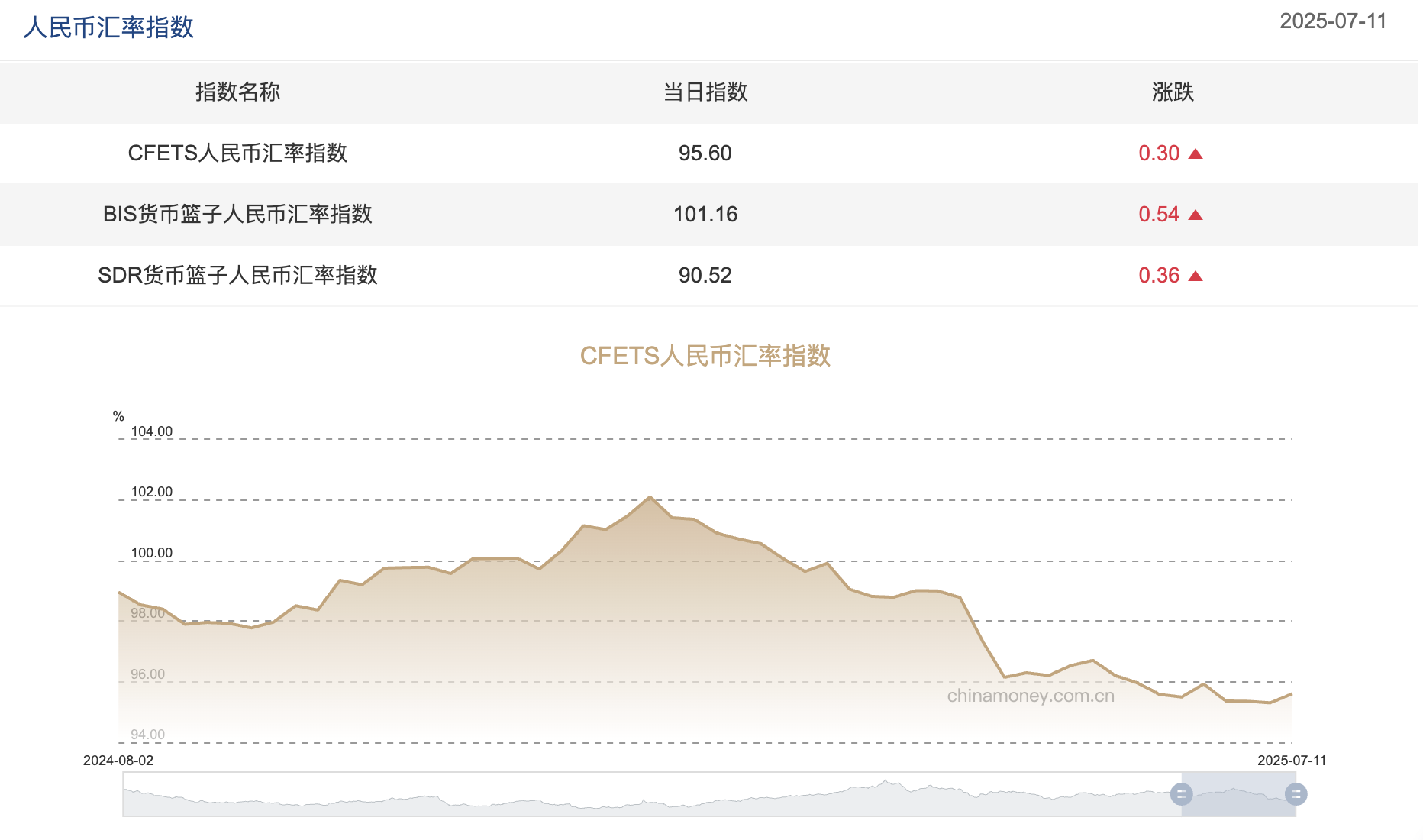 截屏2025-07-14 09.24.34.png