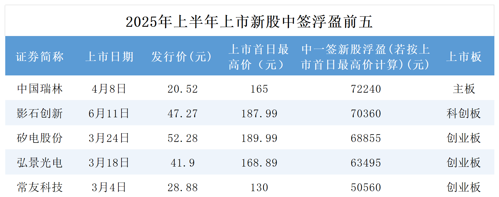 72883bed0b3144c6a136adbe58e6f989.png