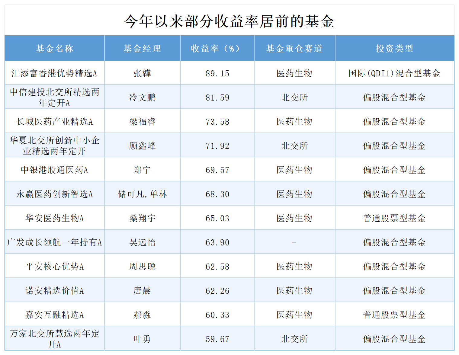 9ecb734a7bf948a3aadc140c7d1191b7.png