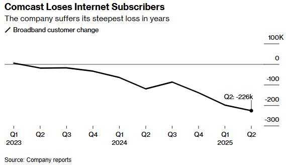 comcast.png